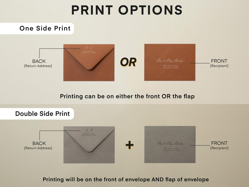 A7 envelope address printing (d1) - with white or black ink custom wedding guest invitation black navy green return envelopes personalized