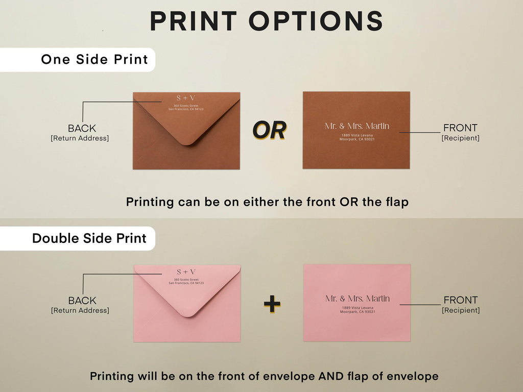 A7 envelope address printing (d5) - with white or black ink custom wedding guest invitation black navy green return envelopes personalized