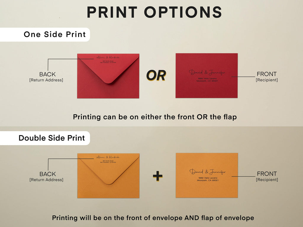 A7 envelope address printing (d3) - custom white ink printing or black ink printing holiday cards invitations return envelopes personalized
