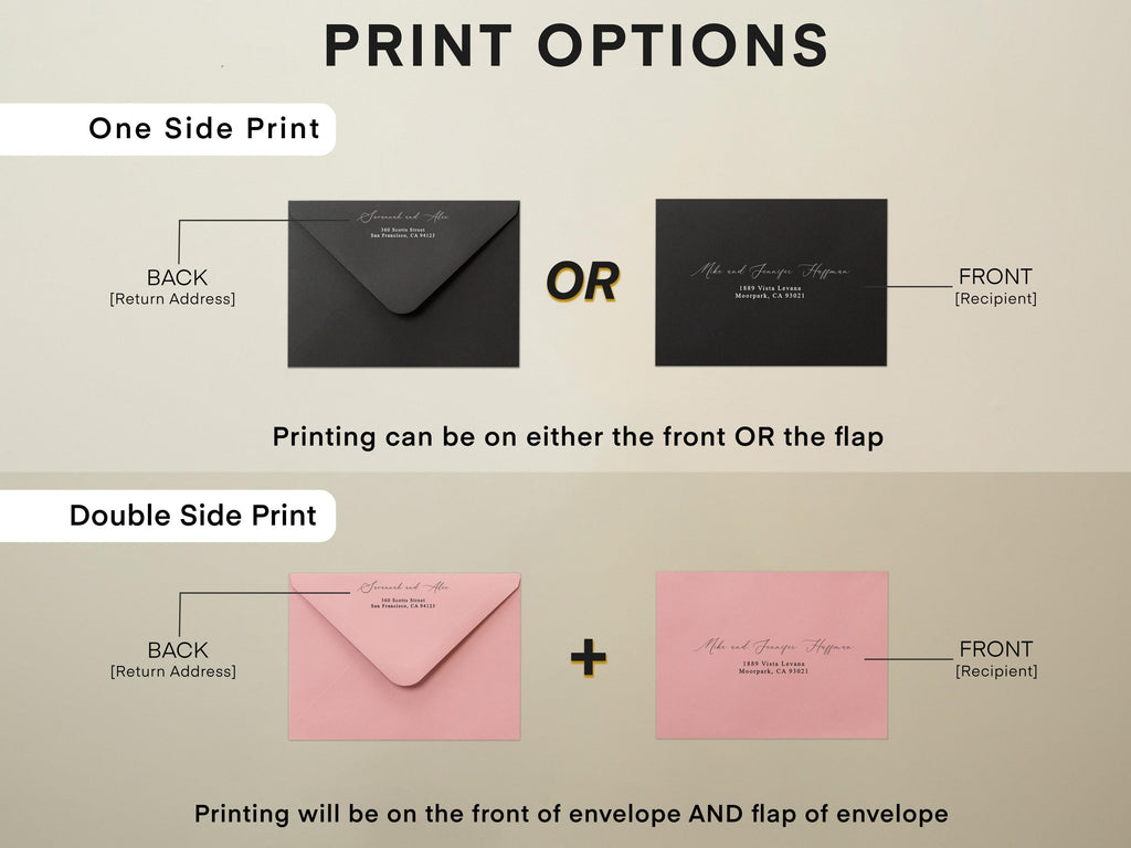 A7 envelope address printing (d4) - with white or black ink custom wedding guest invitation black navy green return envelopes personalized